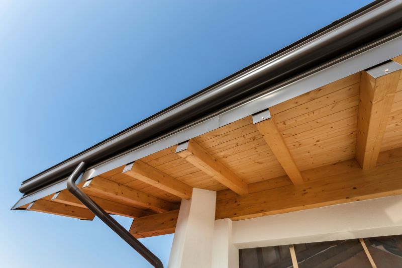 Business Gutter Installation in Sacramento, CA